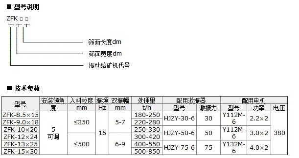 型號(hào)說(shuō)明.JPG